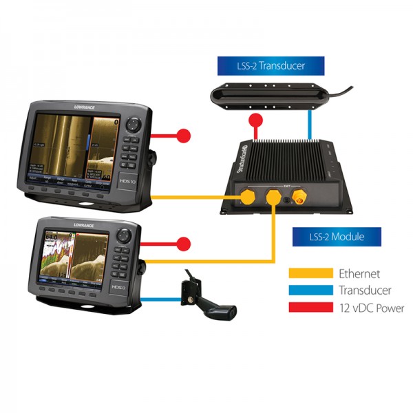 lowrance-structurescan-lss-2-hd